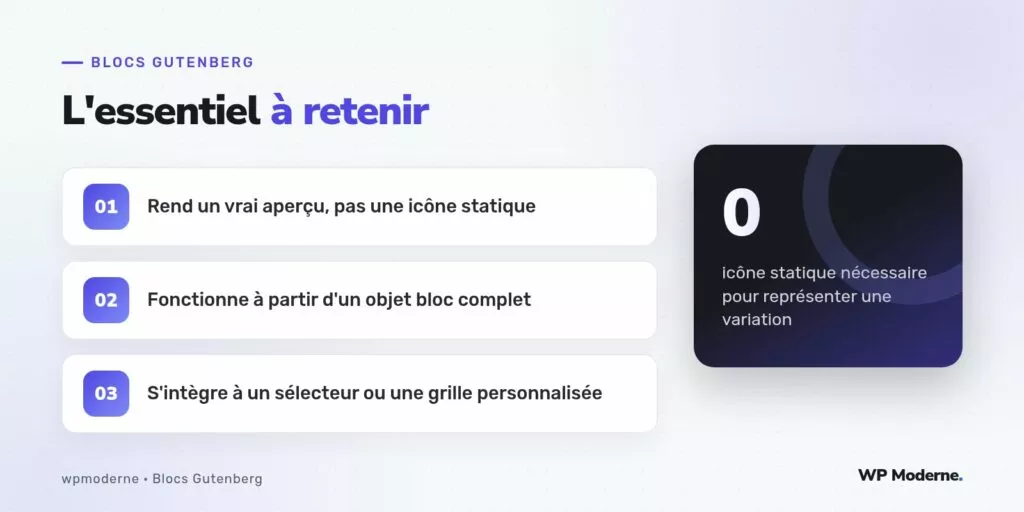 L'essentiel à retenir : Rend un vrai aperçu, pas une icône statique ; Fonctionne à partir d'un objet bloc complet ; S'intègre à un sélecteur ou une grille personnalisée