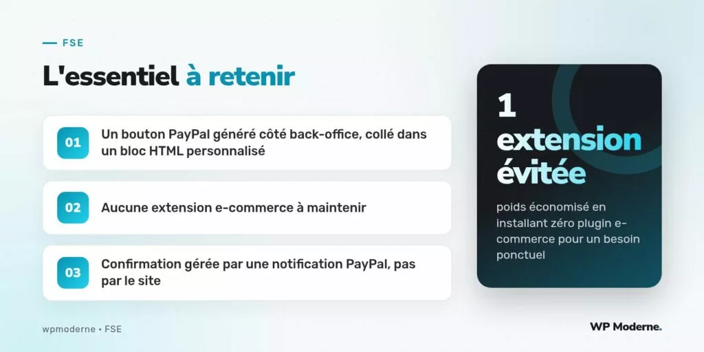 L'essentiel à retenir : Un bouton PayPal généré côté back-office, collé dans un bloc HTML personnalisé ; Aucune extension e-commerce à maintenir ; Confirmation gérée par une notification PayPal, pas par le site
