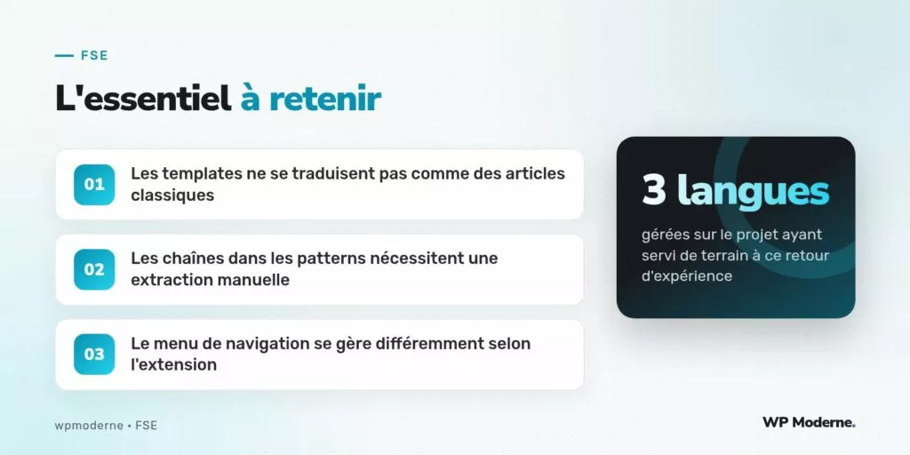 L'essentiel à retenir : Les templates ne se traduisent pas comme des articles classiques ; Les chaînes dans les patterns nécessitent une extraction manuelle ; Le menu de navigation se gère différemment selon l'extension
