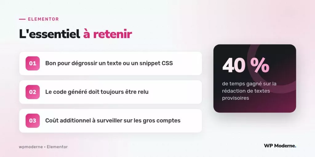 L'essentiel à retenir : Bon pour dégrossir un texte ou un snippet CSS ; Le code généré doit toujours être relu ; Coût additionnel à surveiller sur les gros comptes