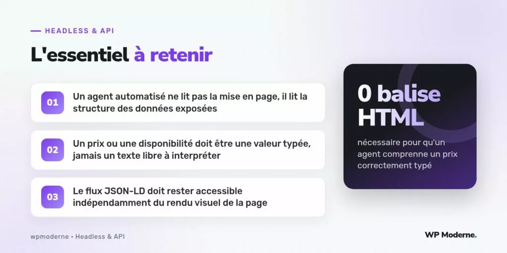 L'essentiel à retenir : Un agent automatisé ne lit pas la mise en page, il lit la structure des données exposées ; Un prix ou une disponibilité doit être une valeur typée, jamais un texte libre à interpréter ; Le flux JSON-LD doit rester accessible indépendamment du rendu visuel de la page