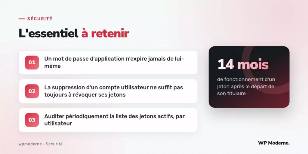 L'essentiel à retenir : Un mot de passe d'application n'expire jamais de lui-même ; La suppression d'un compte utilisateur ne suffit pas toujours à révoquer ses jetons ; Auditer périodiquement la liste des jetons actifs, par utilisateur