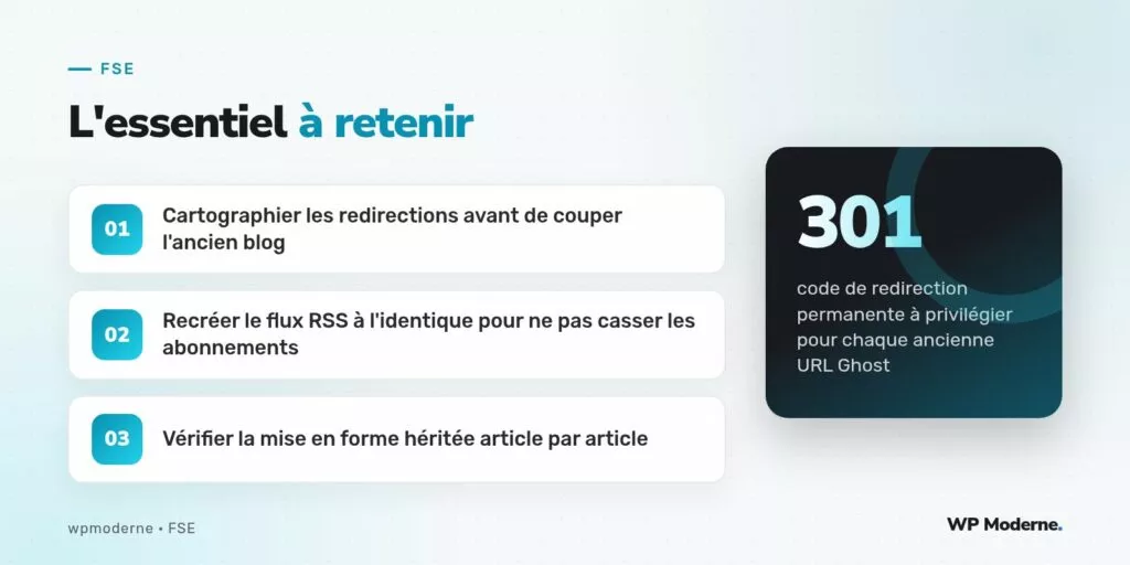L'essentiel à retenir : Cartographier les redirections avant de couper l'ancien blog ; Recréer le flux RSS à l'identique pour ne pas casser les abonnements ; Vérifier la mise en forme héritée article par article