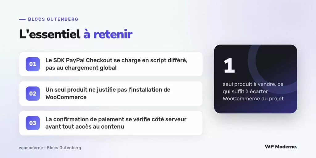 L'essentiel à retenir : Le SDK PayPal Checkout se charge en script différé, pas au chargement global ; Un seul produit ne justifie pas l'installation de WooCommerce ; La confirmation de paiement se vérifie côté serveur avant tout accès au contenu