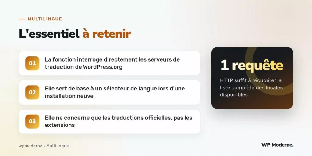 L'essentiel à retenir : La fonction interroge directement les serveurs de traduction de WordPress.org ; Elle sert de base à un sélecteur de langue lors d'une installation neuve ; Elle ne concerne que les traductions officielles, pas les extensions