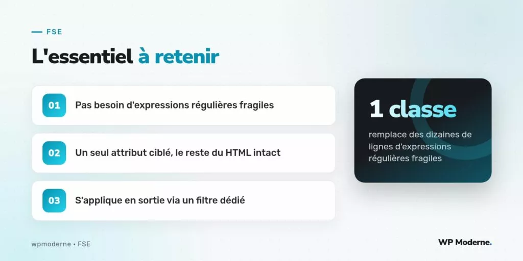 L'essentiel à retenir : Pas besoin d'expressions régulières fragiles ; Un seul attribut ciblé, le reste du HTML intact ; S'applique en sortie via un filtre dédié