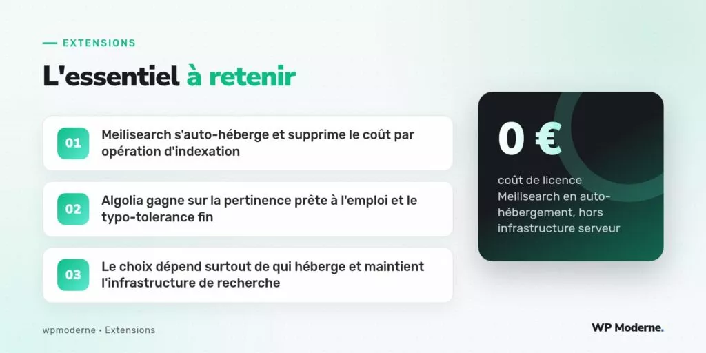 L'essentiel à retenir : Meilisearch s'auto-héberge et supprime le coût par opération d'indexation ; Algolia gagne sur la pertinence prête à l'emploi et le typo-tolerance fin ; Le choix dépend surtout de qui héberge et maintient l'infrastructure de recherche
