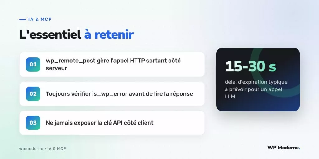 L'essentiel à retenir : wp_remote_post gère l'appel HTTP sortant côté serveur ; Toujours vérifier is_wp_error avant de lire la réponse ; Ne jamais exposer la clé API côté client