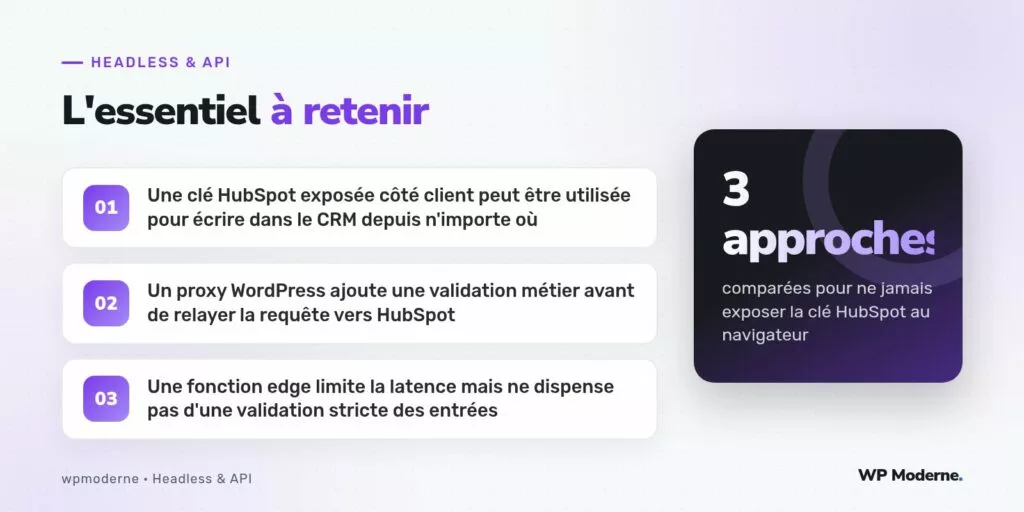 L'essentiel à retenir : Une clé HubSpot exposée côté client peut être utilisée pour écrire dans le CRM depuis n'importe où ; Un proxy WordPress ajoute une validation métier avant de relayer la requête vers HubSpot ; Une fonction edge limite la latence mais ne dispense pas d'une validation stricte des entrées