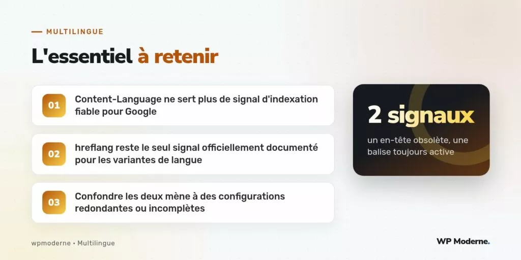 L'essentiel à retenir : Content-Language ne sert plus de signal d'indexation fiable pour Google ; hreflang reste le seul signal officiellement documenté pour les variantes de langue ; Confondre les deux mène à des configurations redondantes ou incomplètes