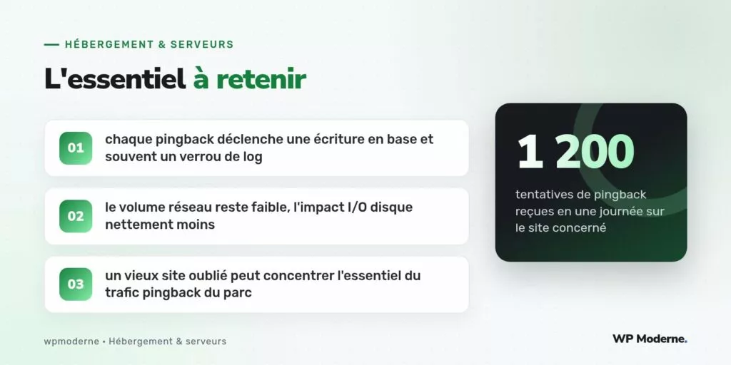 L'essentiel à retenir : chaque pingback déclenche une écriture en base et souvent un verrou de log ; le volume réseau reste faible, l'impact I/O disque nettement moins ; un vieux site oublié peut concentrer l'essentiel du trafic pingback du parc