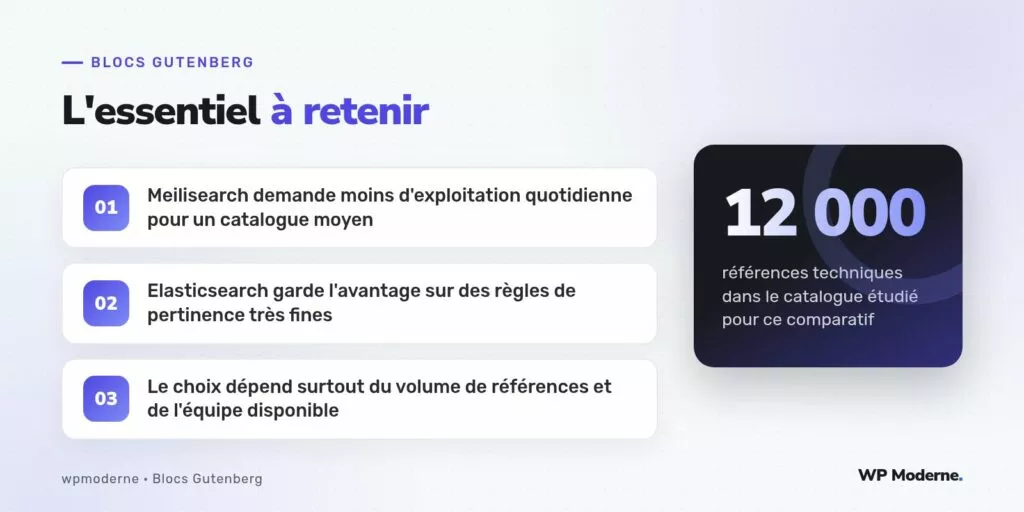 L'essentiel à retenir : Meilisearch demande moins d'exploitation quotidienne pour un catalogue moyen ; Elasticsearch garde l'avantage sur des règles de pertinence très fines ; Le choix dépend surtout du volume de références et de l'équipe disponible