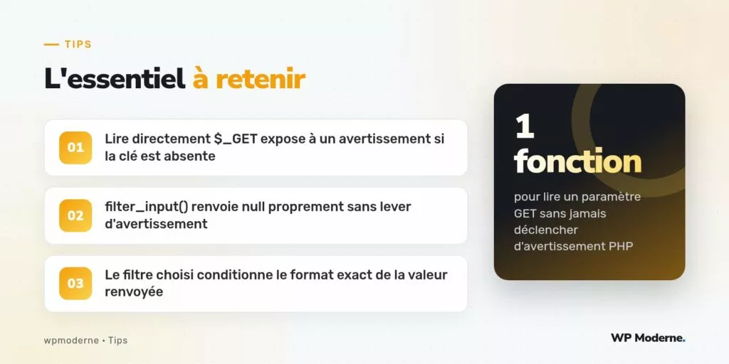L'essentiel à retenir : Lire directement $_GET expose à un avertissement si la clé est absente ; filter_input() renvoie null proprement sans lever d'avertissement ; Le filtre choisi conditionne le format exact de la valeur renvoyée