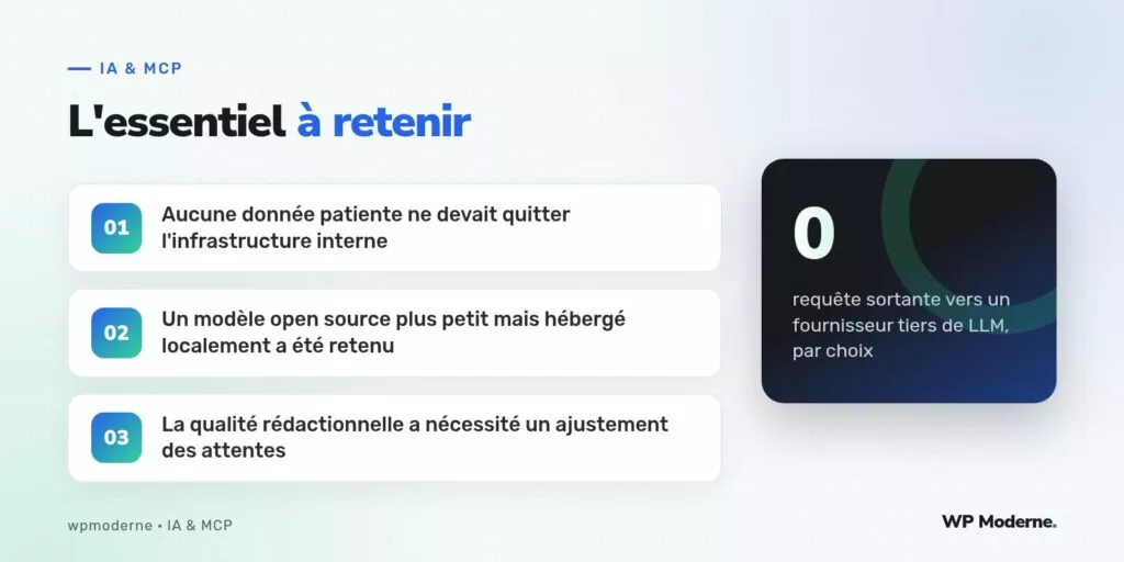 L'essentiel à retenir : Aucune donnée patiente ne devait quitter l'infrastructure interne ; Un modèle open source plus petit mais hébergé localement a été retenu ; La qualité rédactionnelle a nécessité un ajustement des attentes
