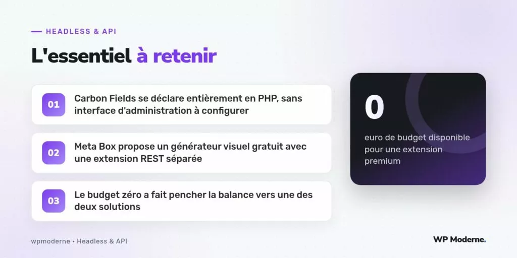 L'essentiel à retenir : Carbon Fields se déclare entièrement en PHP, sans interface d'administration à configurer ; Meta Box propose un générateur visuel gratuit avec une extension REST séparée ; Le budget zéro a fait pencher la balance vers une des deux solutions