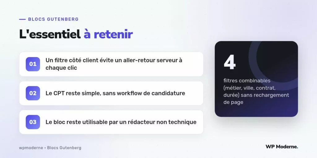 L'essentiel à retenir : Un filtre côté client évite un aller-retour serveur à chaque clic ; Le CPT reste simple, sans workflow de candidature ; Le bloc reste utilisable par un rédacteur non technique