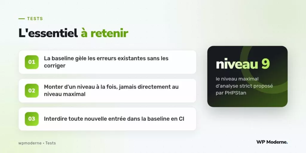 L'essentiel à retenir : La baseline gèle les erreurs existantes sans les corriger ; Monter d'un niveau à la fois, jamais directement au niveau maximal ; Interdire toute nouvelle entrée dans la baseline en CI