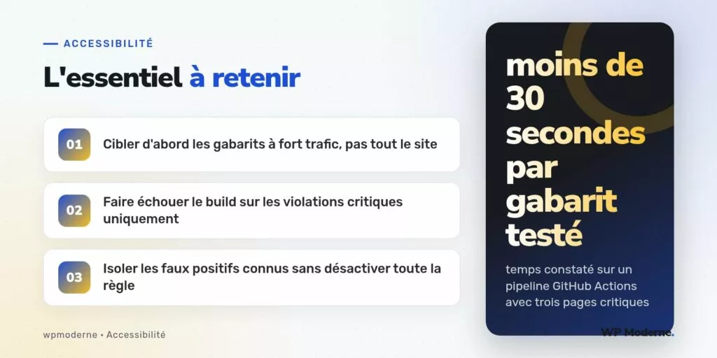 L'essentiel à retenir : Cibler d'abord les gabarits à fort trafic, pas tout le site ; Faire échouer le build sur les violations critiques uniquement ; Isoler les faux positifs connus sans désactiver toute la règle