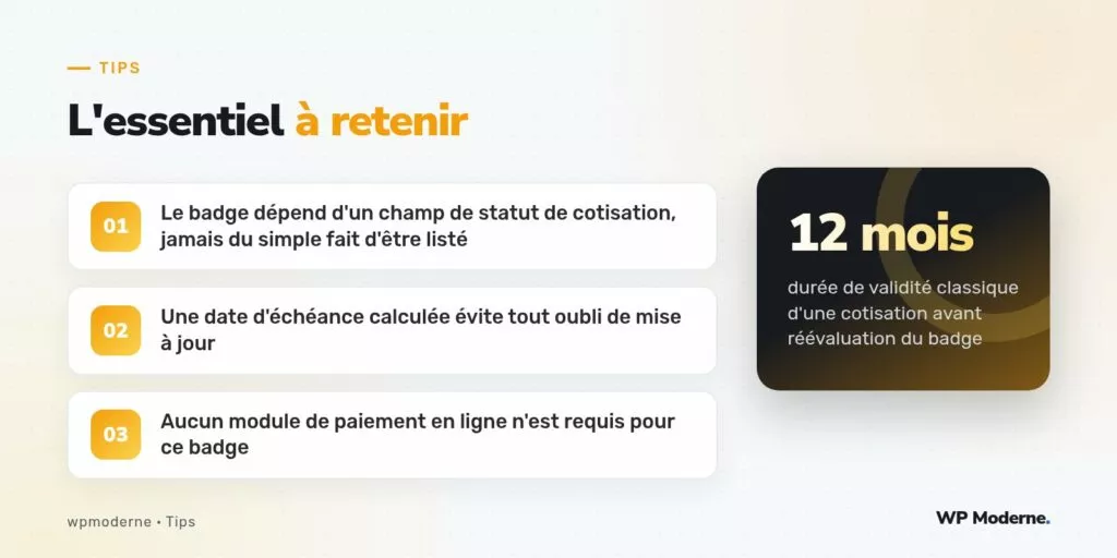 L'essentiel à retenir : Le badge dépend d'un champ de statut de cotisation, jamais du simple fait d'être listé ; Une date d'échéance calculée évite tout oubli de mise à jour ; Aucun module de paiement en ligne n'est requis pour ce badge