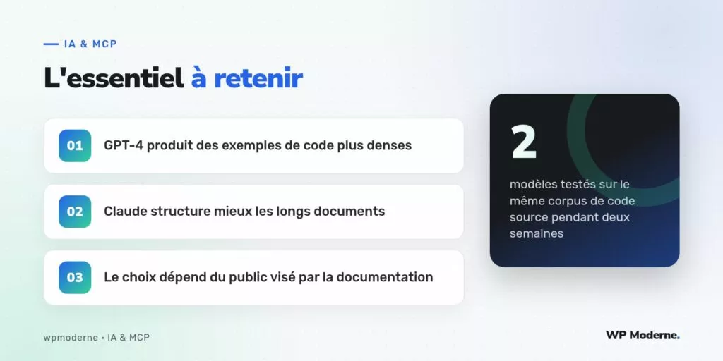 L'essentiel à retenir : GPT-4 produit des exemples de code plus denses ; Claude structure mieux les longs documents ; Le choix dépend du public visé par la documentation