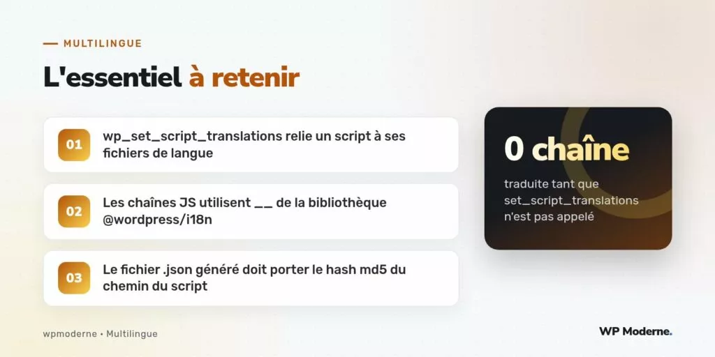 L'essentiel à retenir : wp_set_script_translations relie un script à ses fichiers de langue ; Les chaînes JS utilisent __ de la bibliothèque @wordpress/i18n ; Le fichier .json généré doit porter le hash md5 du chemin du script
