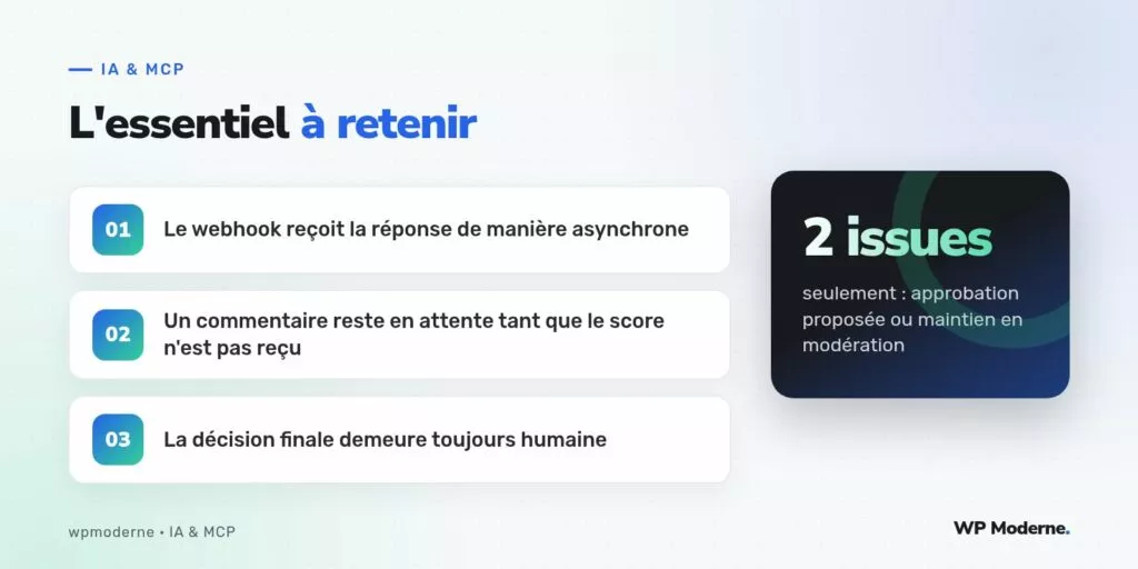 L'essentiel à retenir : Le webhook reçoit la réponse de manière asynchrone ; Un commentaire reste en attente tant que le score n'est pas reçu ; La décision finale demeure toujours humaine