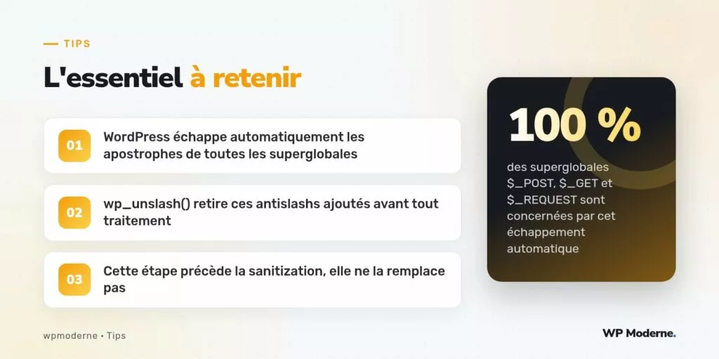 L'essentiel à retenir : WordPress échappe automatiquement les apostrophes de toutes les superglobales ; wp_unslash() retire ces antislashs ajoutés avant tout traitement ; Cette étape précède la sanitization, elle ne la remplace pas