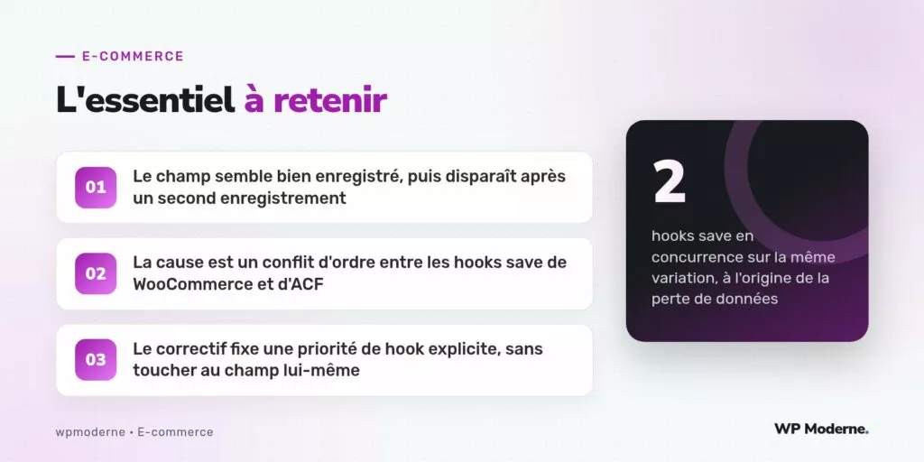 L'essentiel à retenir : Le champ semble bien enregistré, puis disparaît après un second enregistrement ; La cause est un conflit d'ordre entre les hooks save de WooCommerce et d'ACF ; Le correctif fixe une priorité de hook explicite, sans toucher au champ lui-même