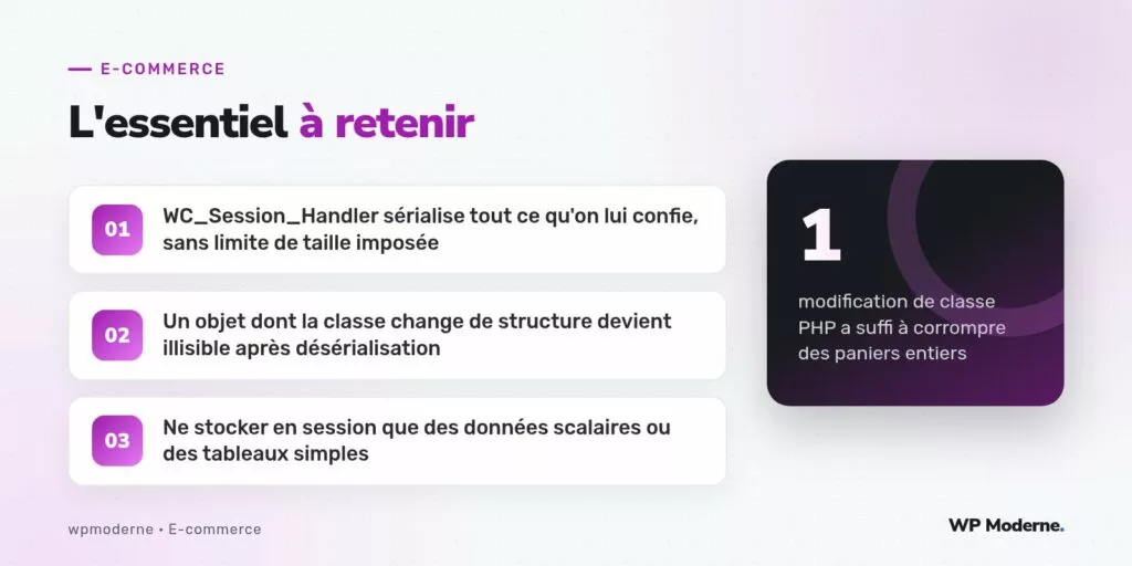 L'essentiel à retenir : WC_Session_Handler sérialise tout ce qu'on lui confie, sans limite de taille imposée ; Un objet dont la classe change de structure devient illisible après désérialisation ; Ne stocker en session que des données scalaires ou des tableaux simples