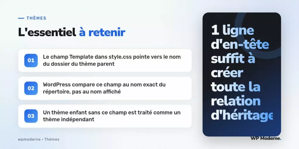 L'essentiel à retenir : Le champ Template dans style.css pointe vers le nom du dossier du thème parent ; WordPress compare ce champ au nom exact du répertoire, pas au nom affiché ; Un thème enfant sans ce champ est traité comme un thème indépendant