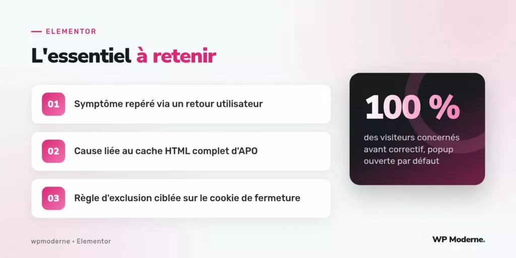 L'essentiel à retenir : Symptôme repéré via un retour utilisateur ; Cause liée au cache HTML complet d'APO ; Règle d'exclusion ciblée sur le cookie de fermeture