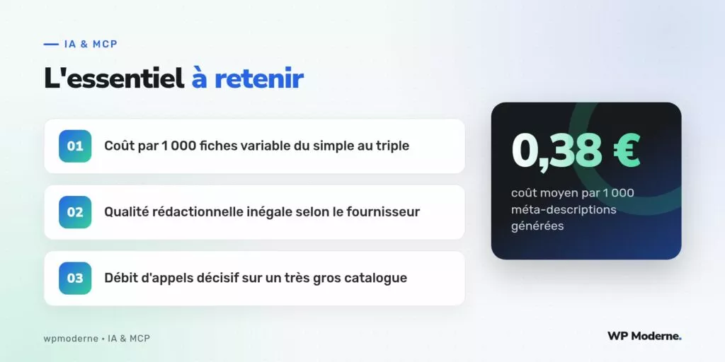 L'essentiel à retenir : Coût par 1 000 fiches variable du simple au triple ; Qualité rédactionnelle inégale selon le fournisseur ; Débit d'appels décisif sur un très gros catalogue