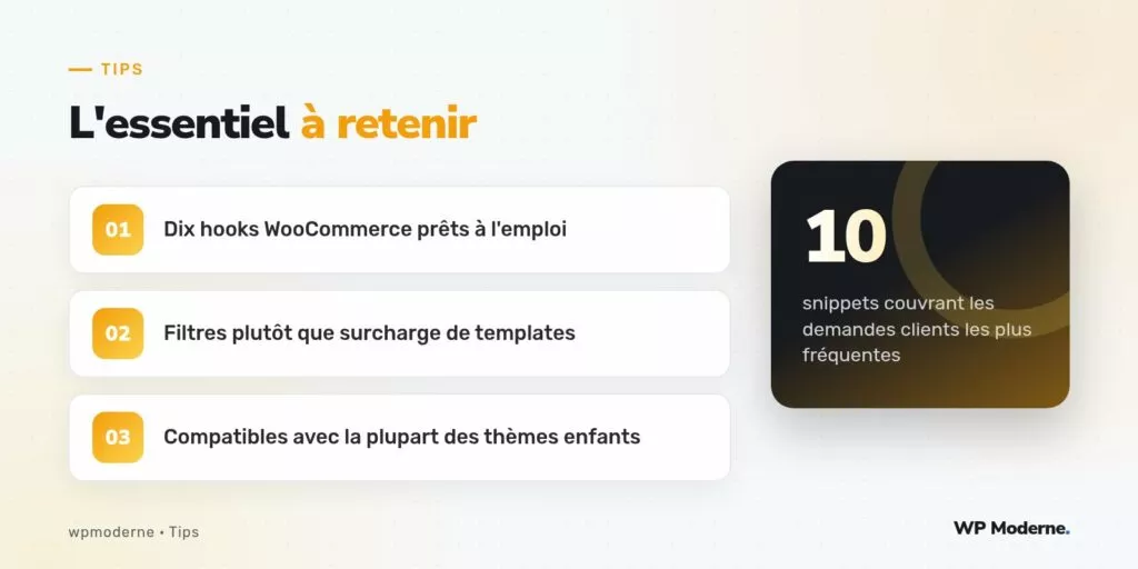 L'essentiel à retenir : Dix hooks WooCommerce prêts à l'emploi ; Filtres plutôt que surcharge de templates ; Compatibles avec la plupart des thèmes enfants