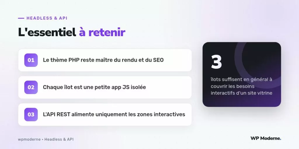 L'essentiel à retenir : Le thème PHP reste maître du rendu et du SEO ; Chaque îlot est une petite app JS isolée ; L'API REST alimente uniquement les zones interactives