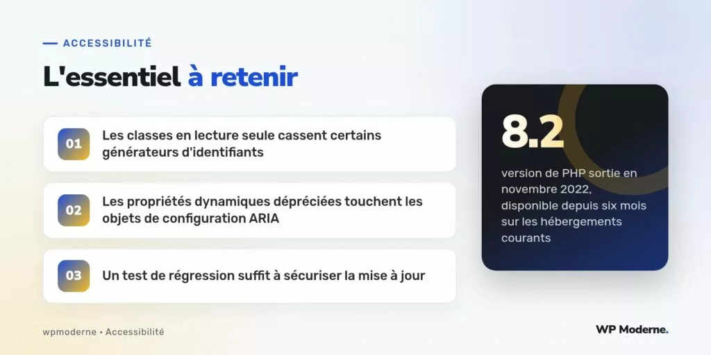 L'essentiel à retenir : Les classes en lecture seule cassent certains générateurs d'identifiants ; Les propriétés dynamiques dépréciées touchent les objets de configuration ARIA ; Un test de régression suffit à sécuriser la mise à jour