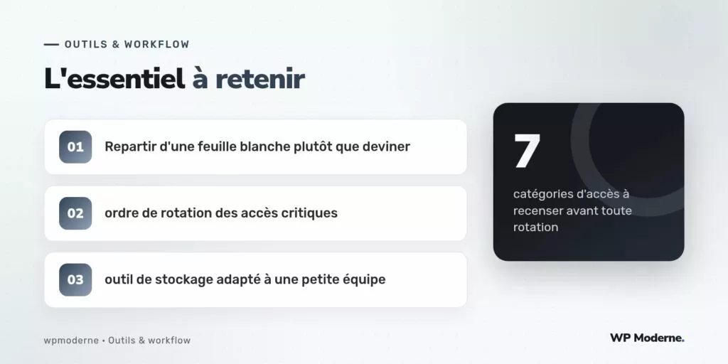 L'essentiel à retenir : Repartir d'une feuille blanche plutôt que deviner ; ordre de rotation des accès critiques ; outil de stockage adapté à une petite équipe