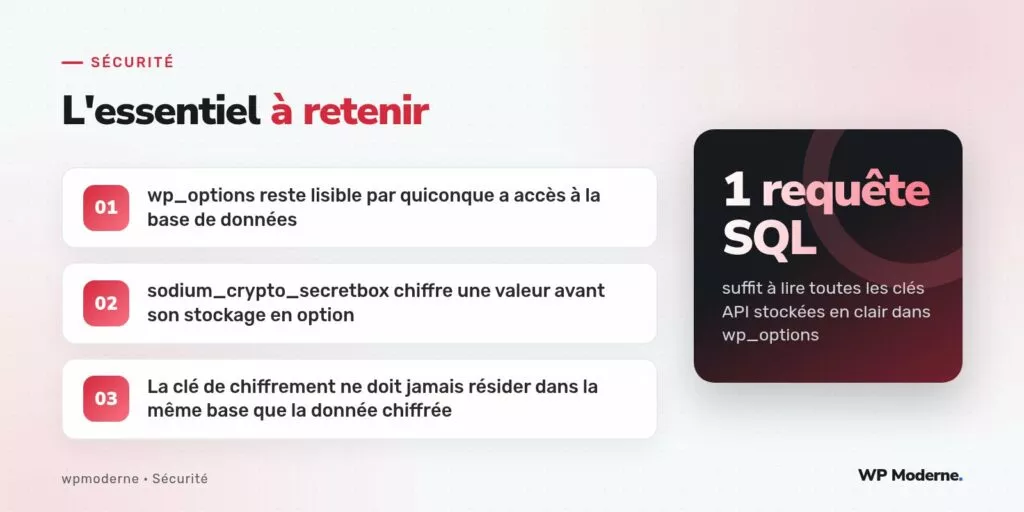 L'essentiel à retenir : wp_options reste lisible par quiconque a accès à la base de données ; sodium_crypto_secretbox chiffre une valeur avant son stockage en option ; La clé de chiffrement ne doit jamais résider dans la même base que la donnée chiffrée