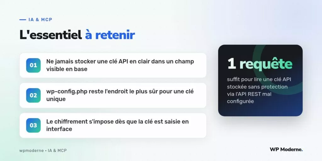 L'essentiel à retenir : Ne jamais stocker une clé API en clair dans un champ visible en base ; wp-config.php reste l'endroit le plus sûr pour une clé unique ; Le chiffrement s'impose dès que la clé est saisie en interface