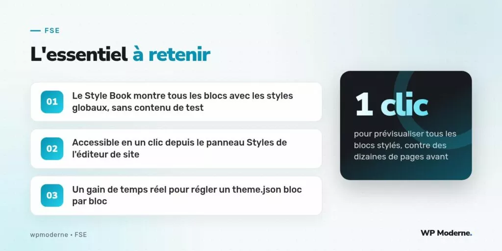 L'essentiel à retenir : Le Style Book montre tous les blocs avec les styles globaux, sans contenu de test ; Accessible en un clic depuis le panneau Styles de l'éditeur de site ; Un gain de temps réel pour régler un theme.json bloc par bloc