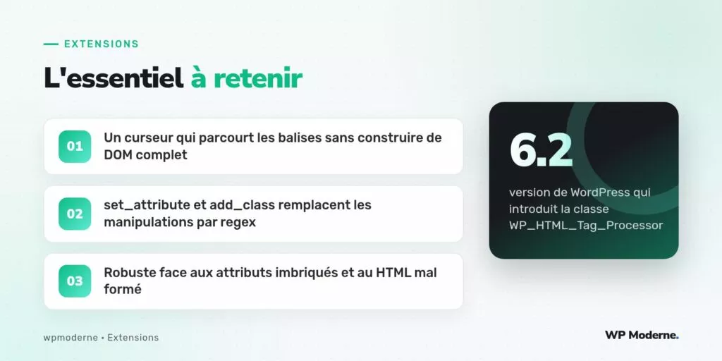 L'essentiel à retenir : Un curseur qui parcourt les balises sans construire de DOM complet ; set_attribute et add_class remplacent les manipulations par regex ; Robuste face aux attributs imbriqués et au HTML mal formé