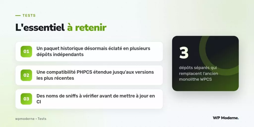 L'essentiel à retenir : Un paquet historique désormais éclaté en plusieurs dépôts indépendants ; Une compatibilité PHPCS étendue jusqu'aux versions les plus récentes ; Des noms de sniffs à vérifier avant de mettre à jour en CI