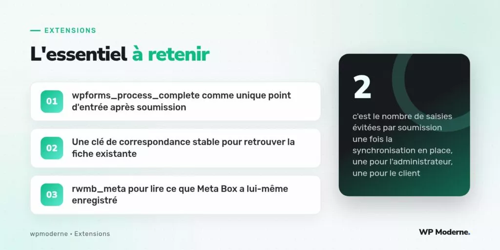 L'essentiel à retenir : wpforms_process_complete comme unique point d'entrée après soumission ; Une clé de correspondance stable pour retrouver la fiche existante ; rwmb_meta pour lire ce que Meta Box a lui-même enregistré