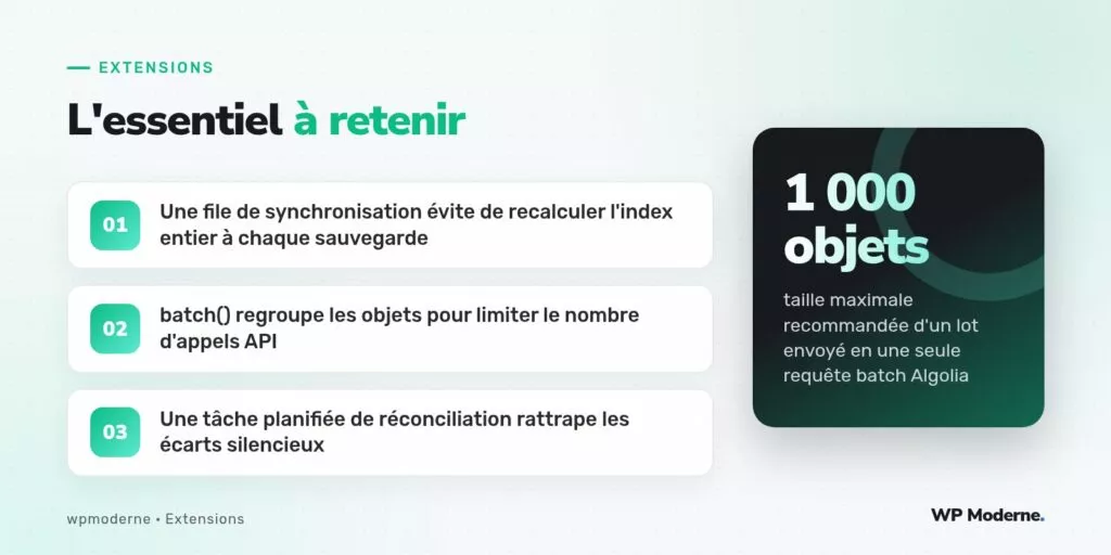 L'essentiel à retenir : Une file de synchronisation évite de recalculer l'index entier à chaque sauvegarde ; batch() regroupe les objets pour limiter le nombre d'appels API ; Une tâche planifiée de réconciliation rattrape les écarts silencieux