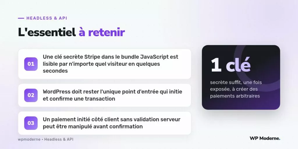 L'essentiel à retenir : Une clé secrète Stripe dans le bundle JavaScript est lisible par n'importe quel visiteur en quelques secondes ; WordPress doit rester l'unique point d'entrée qui initie et confirme une transaction ; Un paiement initié côté client sans validation serveur peut être manipulé avant confirmation