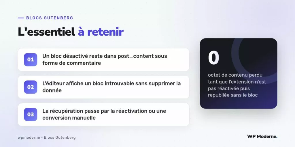 L'essentiel à retenir : Un bloc désactivé reste dans post_content sous forme de commentaire ; L'éditeur affiche un bloc introuvable sans supprimer la donnée ; La récupération passe par la réactivation ou une conversion manuelle