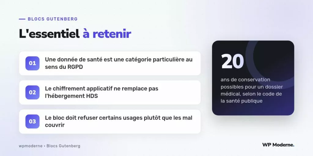 L'essentiel à retenir : Une donnée de santé est une catégorie particulière au sens du RGPD ; Le chiffrement applicatif ne remplace pas l'hébergement HDS ; Le bloc doit refuser certains usages plutôt que les mal couvrir