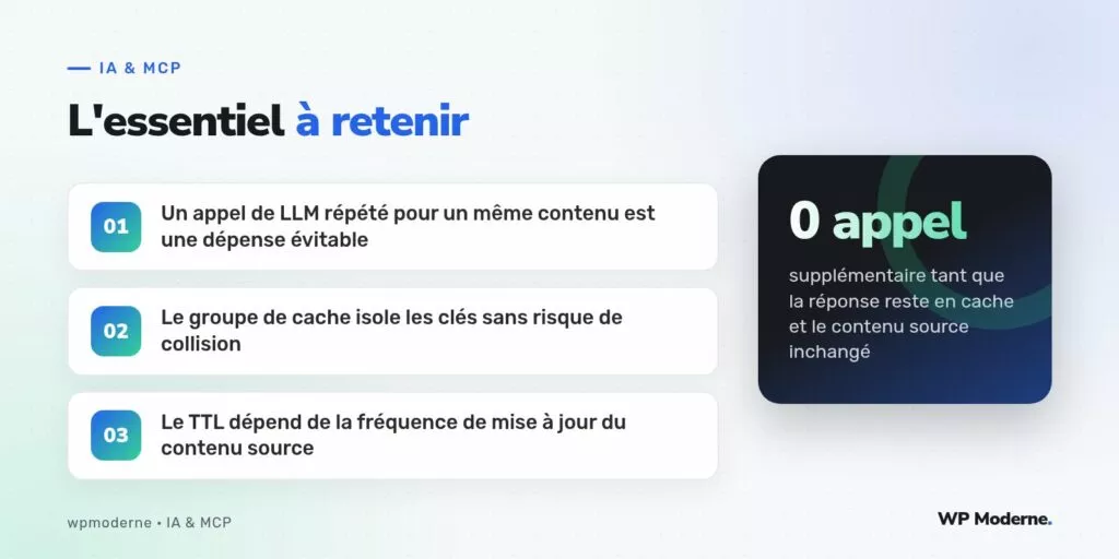 L'essentiel à retenir : Un appel de LLM répété pour un même contenu est une dépense évitable ; Le groupe de cache isole les clés sans risque de collision ; Le TTL dépend de la fréquence de mise à jour du contenu source