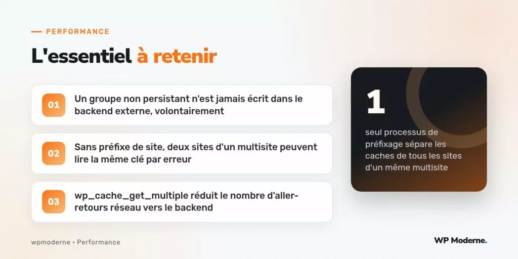 L'essentiel à retenir : Un groupe non persistant n'est jamais écrit dans le backend externe, volontairement ; Sans préfixe de site, deux sites d'un multisite peuvent lire la même clé par erreur ; wp_cache_get_multiple réduit le nombre d'aller-retours réseau vers le backend