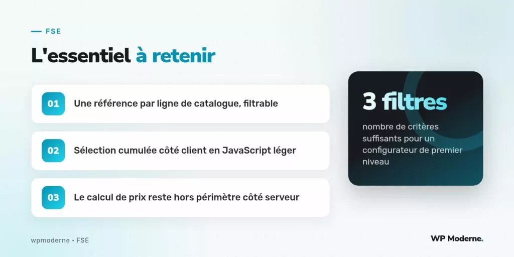 L'essentiel à retenir : Une référence par ligne de catalogue, filtrable ; Sélection cumulée côté client en JavaScript léger ; Le calcul de prix reste hors périmètre côté serveur