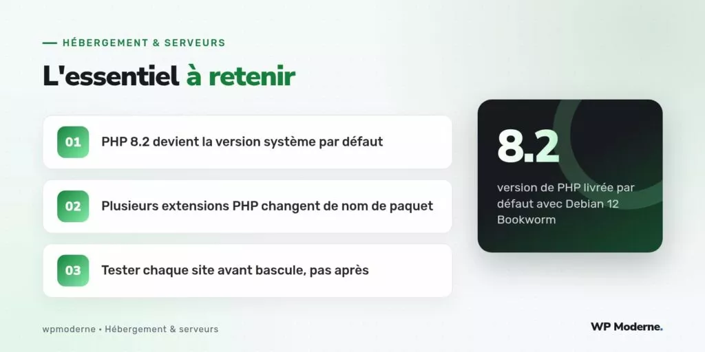 L'essentiel à retenir : PHP 8.2 devient la version système par défaut ; Plusieurs extensions PHP changent de nom de paquet ; Tester chaque site avant bascule, pas après